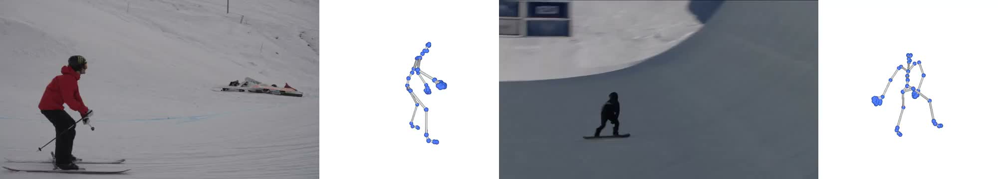 Complex Motion